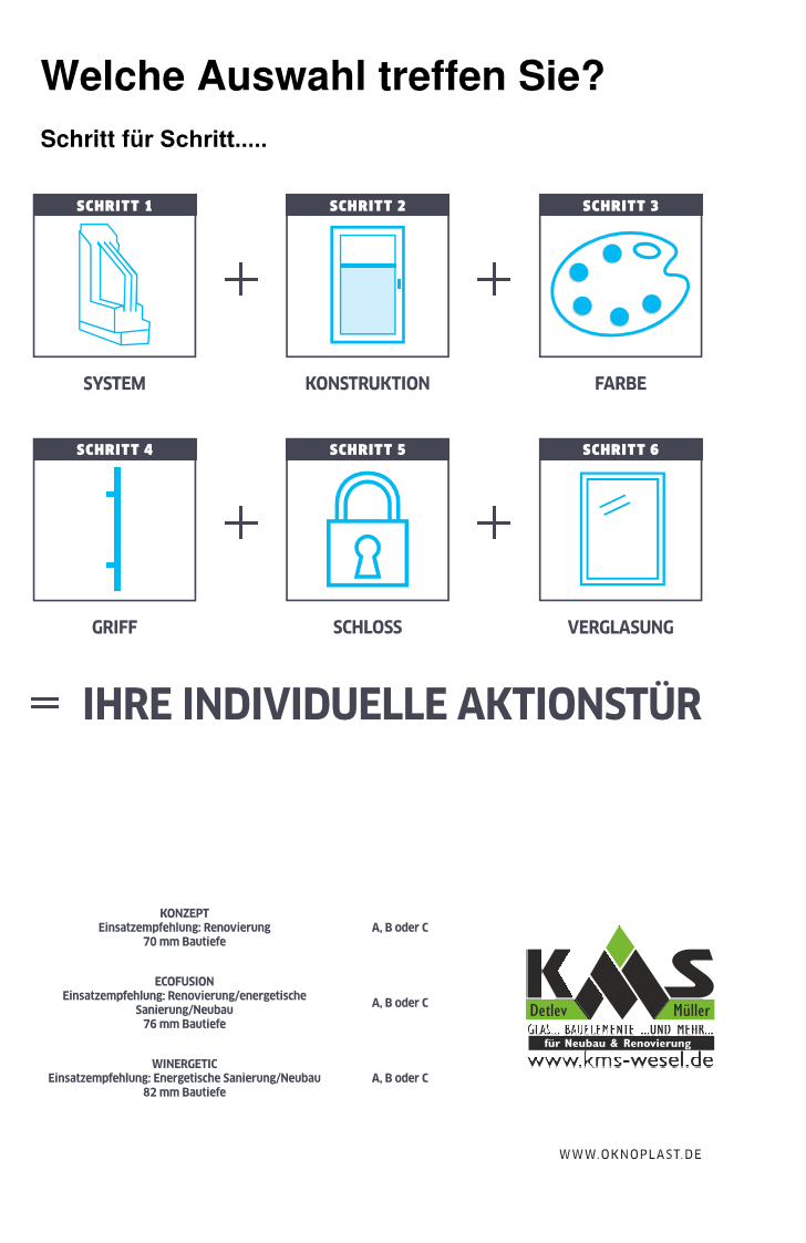 Nebentüren konfigurieren